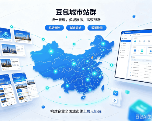 丛台豆包城市站群